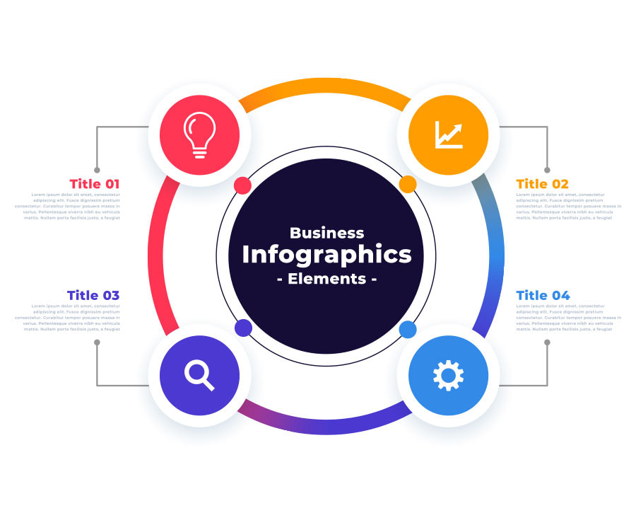 Infographic inbound marketing