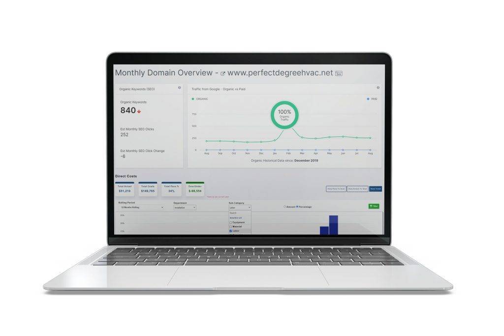 Sample Image of Domain Overview Combat Contractor Matrketing